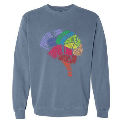 Neurology Hu Brain Anatomy Neurologists Brain Doctor Gift Garment-Dyed Sweatshirt