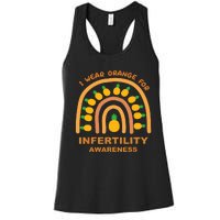 National Infertility Awareness Women's Racerback Tank