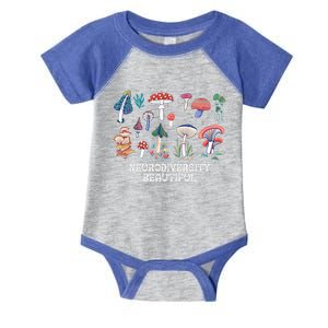 Neurodiversity Is Beautiful Mushroom Autism Awareness Outfit Gift Infant Baby Jersey Bodysuit