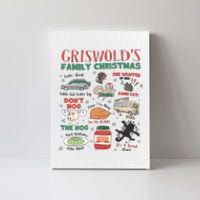 National Lampoons Christmas Vacation Griswold Canvas