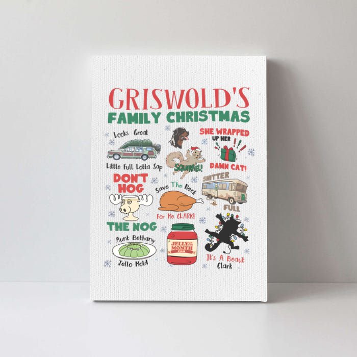 National Lampoons Christmas Vacation Griswold Canvas