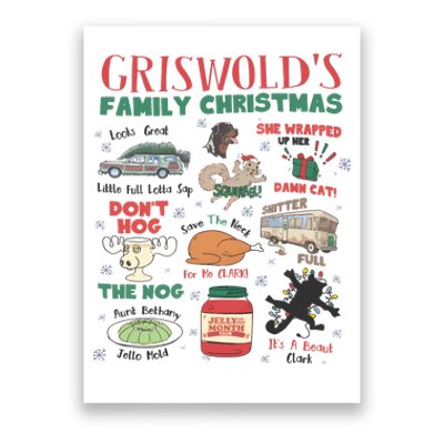 National Lampoons Christmas Vacation Griswold Poster