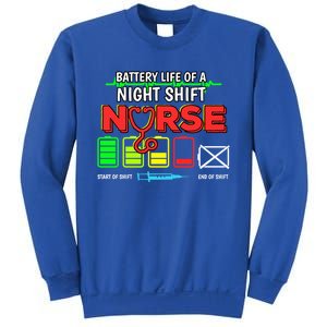 Nurse Lifesavers Nursing Energy Night Shift Battery Life Gift Sweatshirt