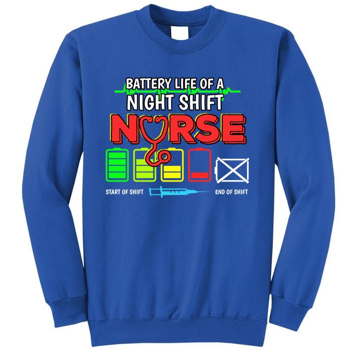 Nurse Lifesavers Nursing Energy Night Shift Battery Life Gift Sweatshirt