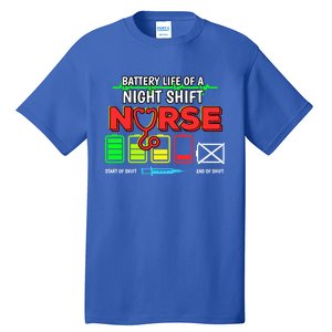 Nurse Lifesavers Nursing Energy Night Shift Battery Life Gift Tall T-Shirt