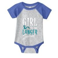 No Longer Silent Sexual Assault Awareness Funny Gift Survivor Gift Infant Baby Jersey Bodysuit