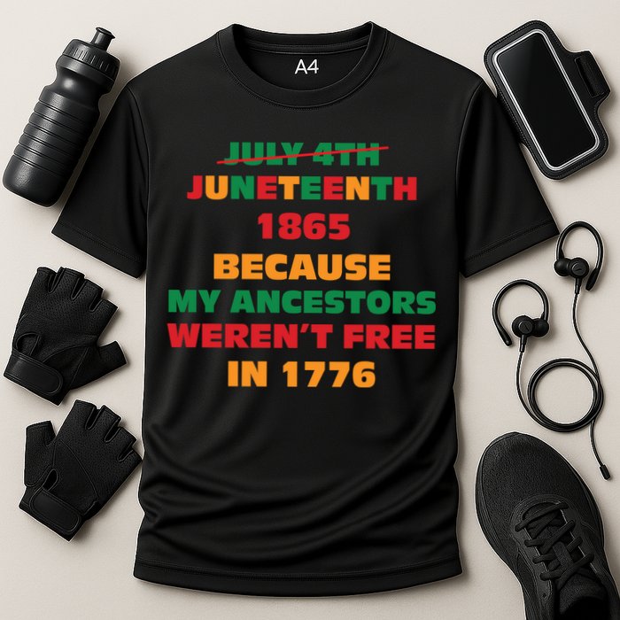 Never Let Them Forget For Juneteenth Day Gift Performance Shirt