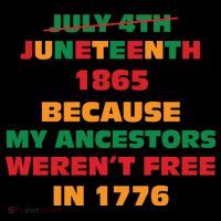 Never Let Them Forget For Juneteenth Day Gift Backpack