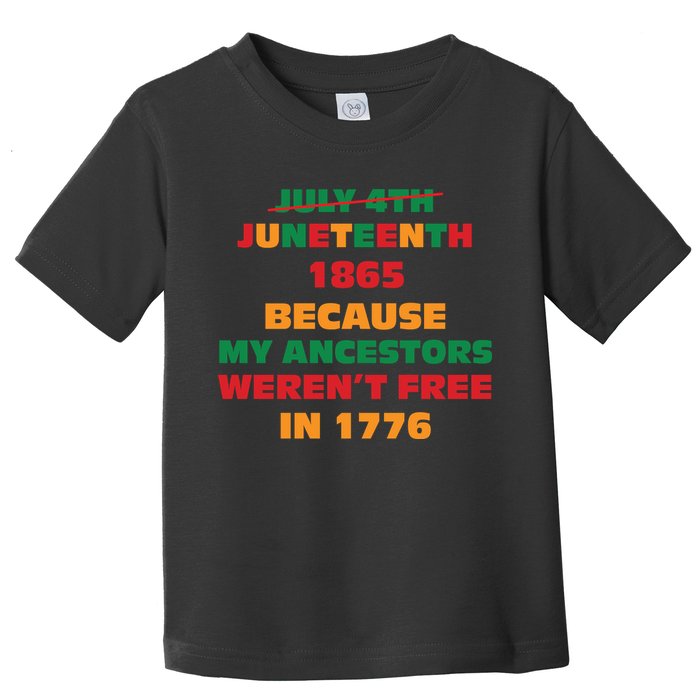 Never Let Them Forget For Juneteenth Day Gift Toddler T-Shirt