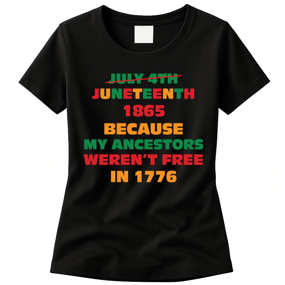 Never Let Them Forget For Juneteenth Day Gift Womens T-Shirt