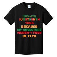 Never Let Them Forget For Juneteenth Day Gift Kids T-Shirt