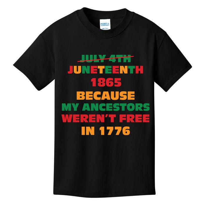 Never Let Them Forget For Juneteenth Day Gift Kids T-Shirt