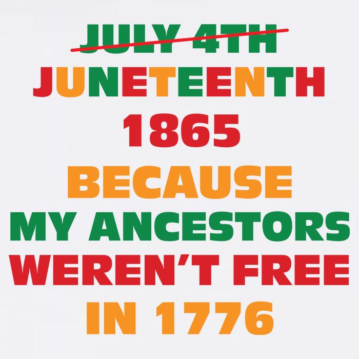 Never Let Them Forget For Juneteenth Day Gift Garment-Dyed Sweatshirt