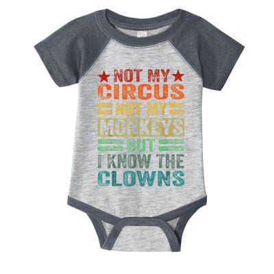 Not My Circus Not My Monkeys But I Know The Clowns Infant Baby Jersey Bodysuit