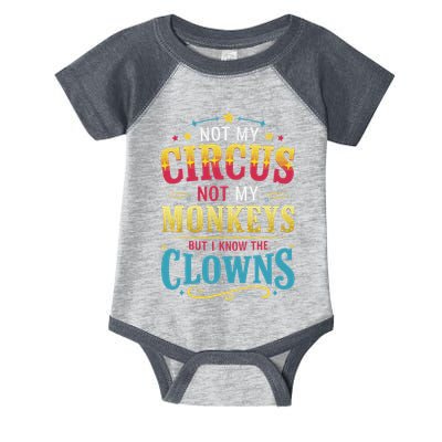 Not My Circus Not My Monkeys But I Know The Clowns Infant Baby Jersey Bodysuit