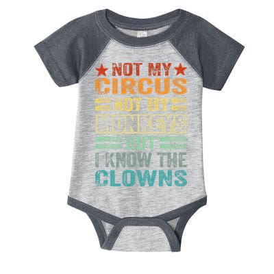 Not My Circus Not My Monkeys But I Know The Clowns Infant Baby Jersey Bodysuit