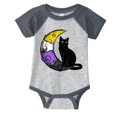 Nonbinary Moon Space Cat LGBT Pride With NB Non Binary Flag Infant Baby Jersey Bodysuit