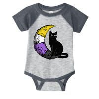 Nonbinary Moon Space Cat LGBT Pride With NB Non Binary Flag Infant Baby Jersey Bodysuit