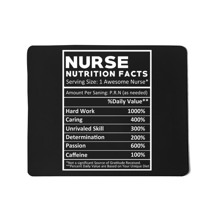 Nurse Nutrition Facts Mousepad