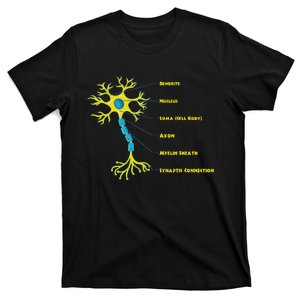 Neuroscientist Nucleus Neurobiologist Neuroscience Biology T-Shirt