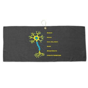 Neuroscientist Nucleus Neurobiologist Neuroscience Biology Large Microfiber Waffle Golf Towel