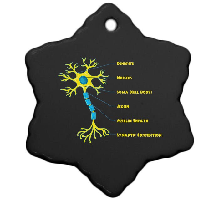 Neuroscientist Nucleus Neurobiologist Neuroscience Biology Ceramic Star Ornament