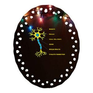 Neuroscientist Nucleus Neurobiologist Neuroscience Biology Ceramic Oval Ornament