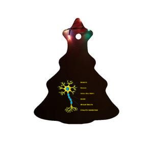 Neuroscientist Nucleus Neurobiologist Neuroscience Biology Ceramic Tree Ornament