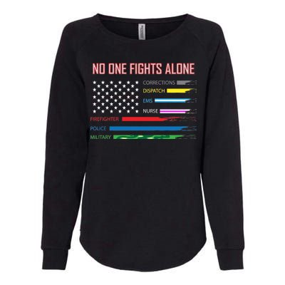 No One Fights Alone Womens California Wash Sweatshirt