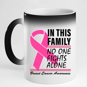 No One Fights Alone Breast Cancer Awareness Ribbon 11oz Black Color Changing Mug