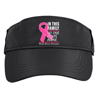 No One Fights Alone Breast Cancer Awareness Ribbon Adult Drive Performance Visor