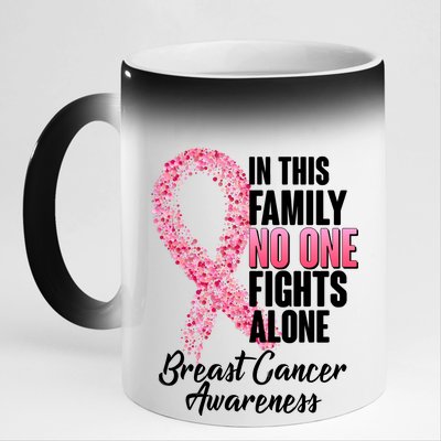 No One Fights Alone Breast Cancer Ribbon 11oz Black Color Changing Mug