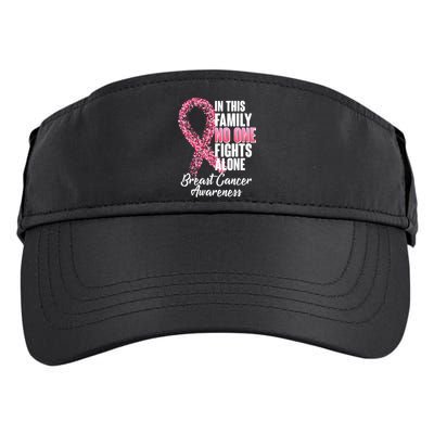 No One Fights Alone Breast Cancer Ribbon Adult Drive Performance Visor