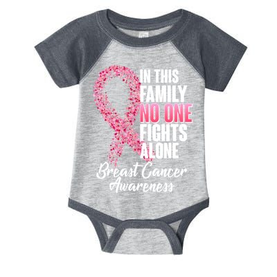 No One Fights Alone Breast Cancer Ribbon Infant Baby Jersey Bodysuit