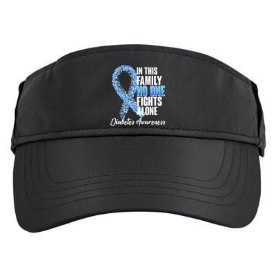 No One Fights Alone Diabetes Awareness Adult Drive Performance Visor