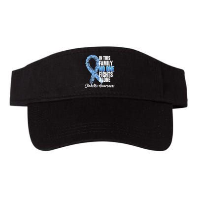 No One Fights Alone Diabetes Awareness Valucap Bio-Washed Visor