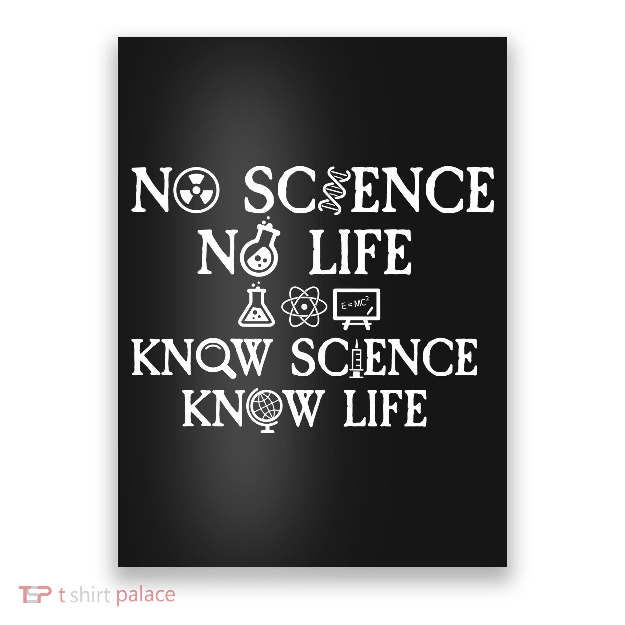 No Science No Life Know Science Know Life Poster