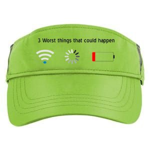 No WiFi No Battery Loading Geek Adult Drive Performance Visor