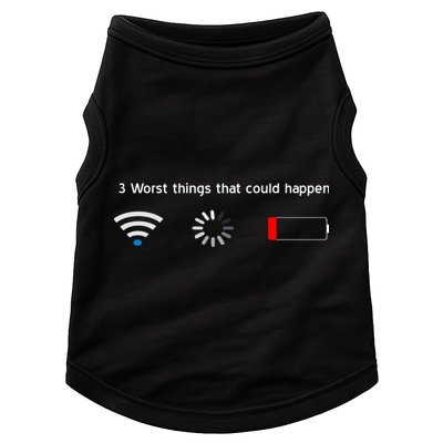 No WiFi No Battery Loading Geek Doggie Tank