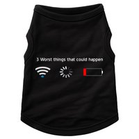 No WiFi No Battery Loading Geek Doggie Tank