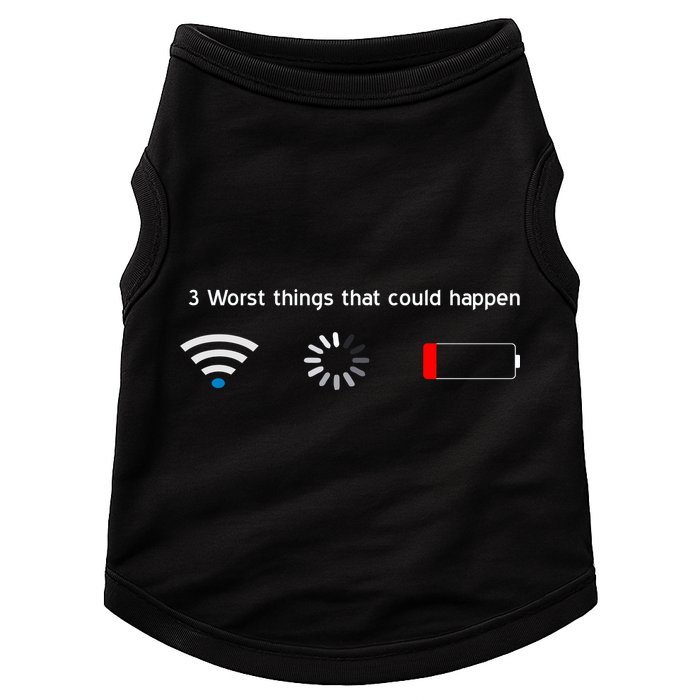 No WiFi No Battery Loading Geek Doggie Tank
