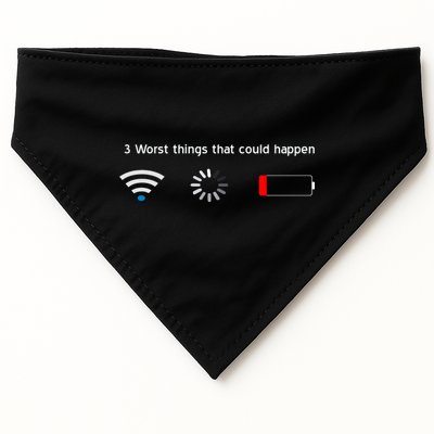 No WiFi No Battery Loading Geek USA-Made Doggie Bandana