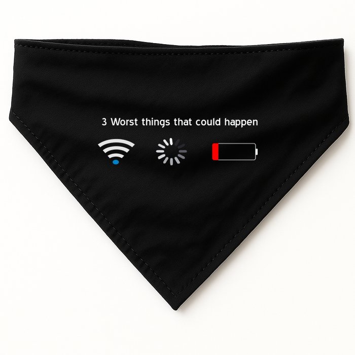 No WiFi No Battery Loading Geek USA-Made Doggie Bandana