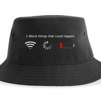 No WiFi No Battery Loading Geek Sustainable Bucket Hat