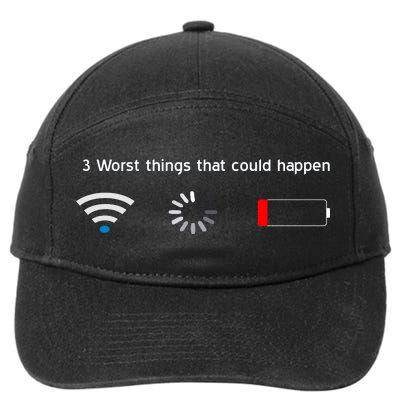 No WiFi No Battery Loading Geek 7-Panel Snapback Hat