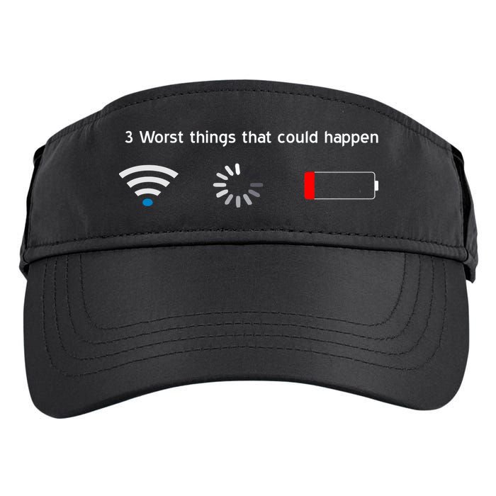 No WiFi No Battery Loading Geek Adult Drive Performance Visor