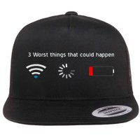 No WiFi No Battery Loading Geek Flat Bill Trucker Hat