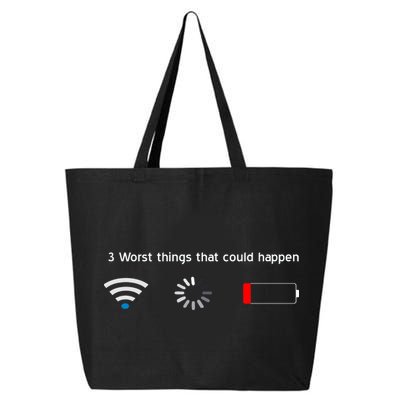 No WiFi No Battery Loading Geek 25L Jumbo Tote