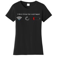 No WiFi No Battery Loading Geek Women's T-Shirt