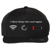 No WiFi No Battery Loading Geek Wool Snapback Cap